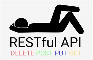 restful-api